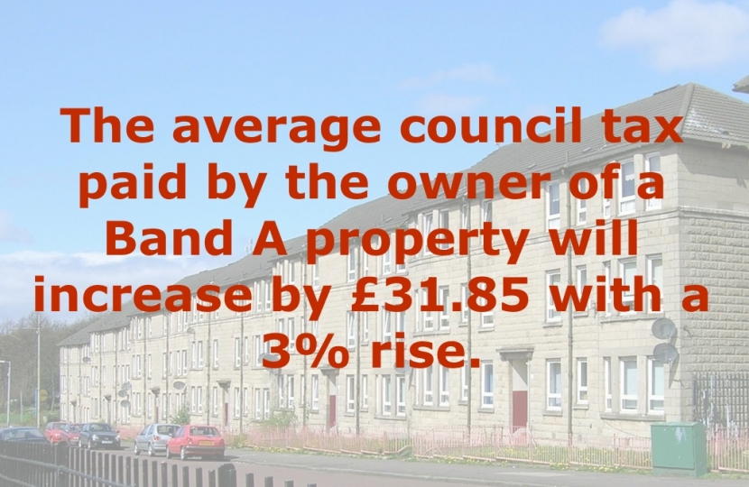 council tax rise